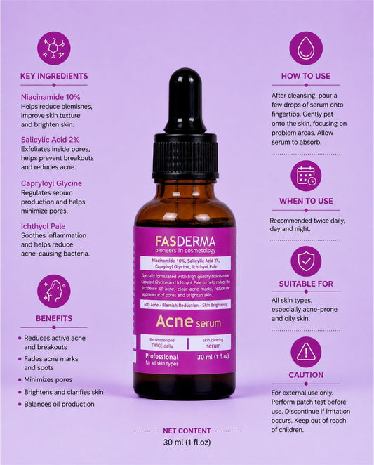 Acne Serum - 30ml